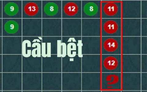 các loại cầu tài xỉu