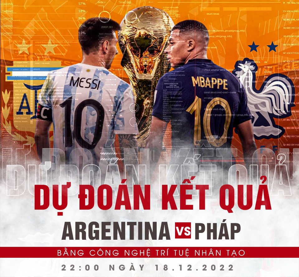 Soi kèo tài xỉu Pháp Argentina - Dự đoán kết quả trận đấu hấp dẫn
