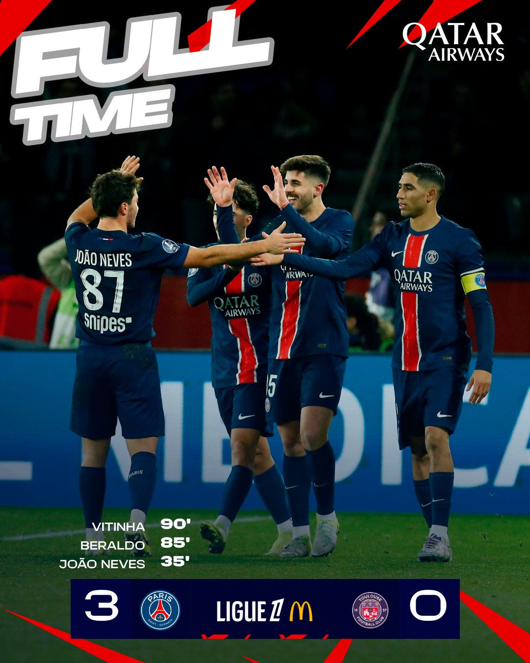 kết quả psg