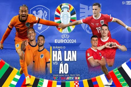 Kèo nhà cái Euro, World Cup: Tỷ lệ bóng đá trực tuyến chuẩn nhất hôm nay