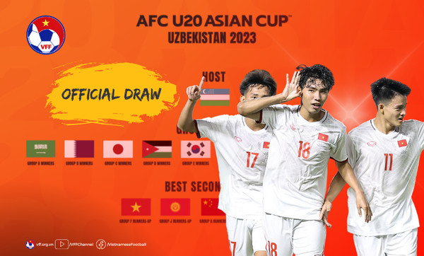 Xem KQ U20 châu Á 2023: Cập nhật liên tục từng phút