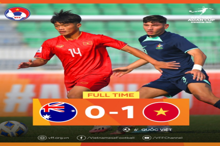 Theo dõi kết quả U20 châu Á hôm nay: Tường thuật trực tiếp!