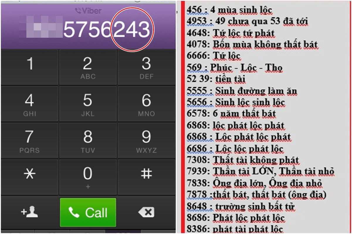 6686 nghĩa là gì? Con số may mắn mang lại tài lộc và thuận lợi!