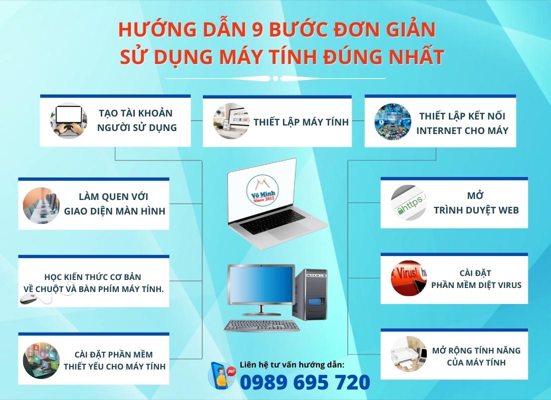 Máy tính dự đoán chính xác: Cách sử dụng và những lưu ý cần biết