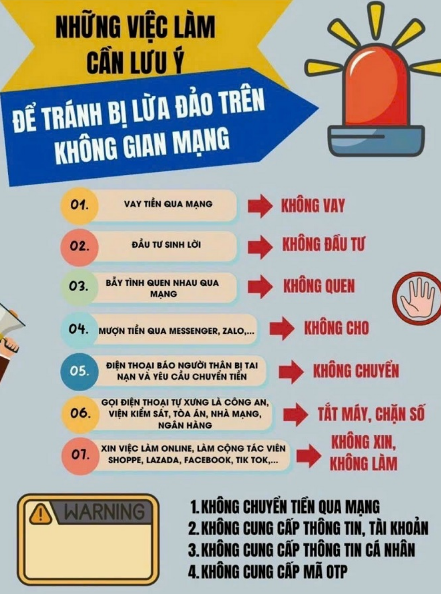 Tránh xa nhà cái lừa đảo: Kinh nghiệm bảo vệ tài khoản cá cược!