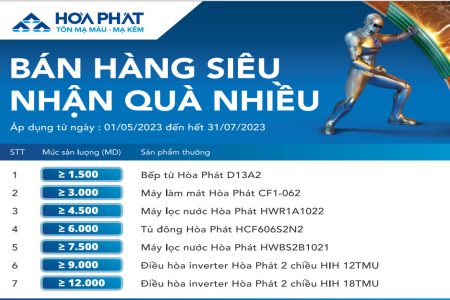 Top 5 Nhà Cái Tặng Tiền Trải Nghiệm Miễn Phí 2025: Hướng Dẫn Cách Săn Khuyến Mãi Dễ Dàng