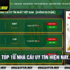 Các nhà cái uy tín nhất hiện nay là những nhà cái nào?
