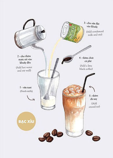 Cách làm bạc xỉu đá ngon chuẩn vị tại nhà chỉ 4 bước đơn giản